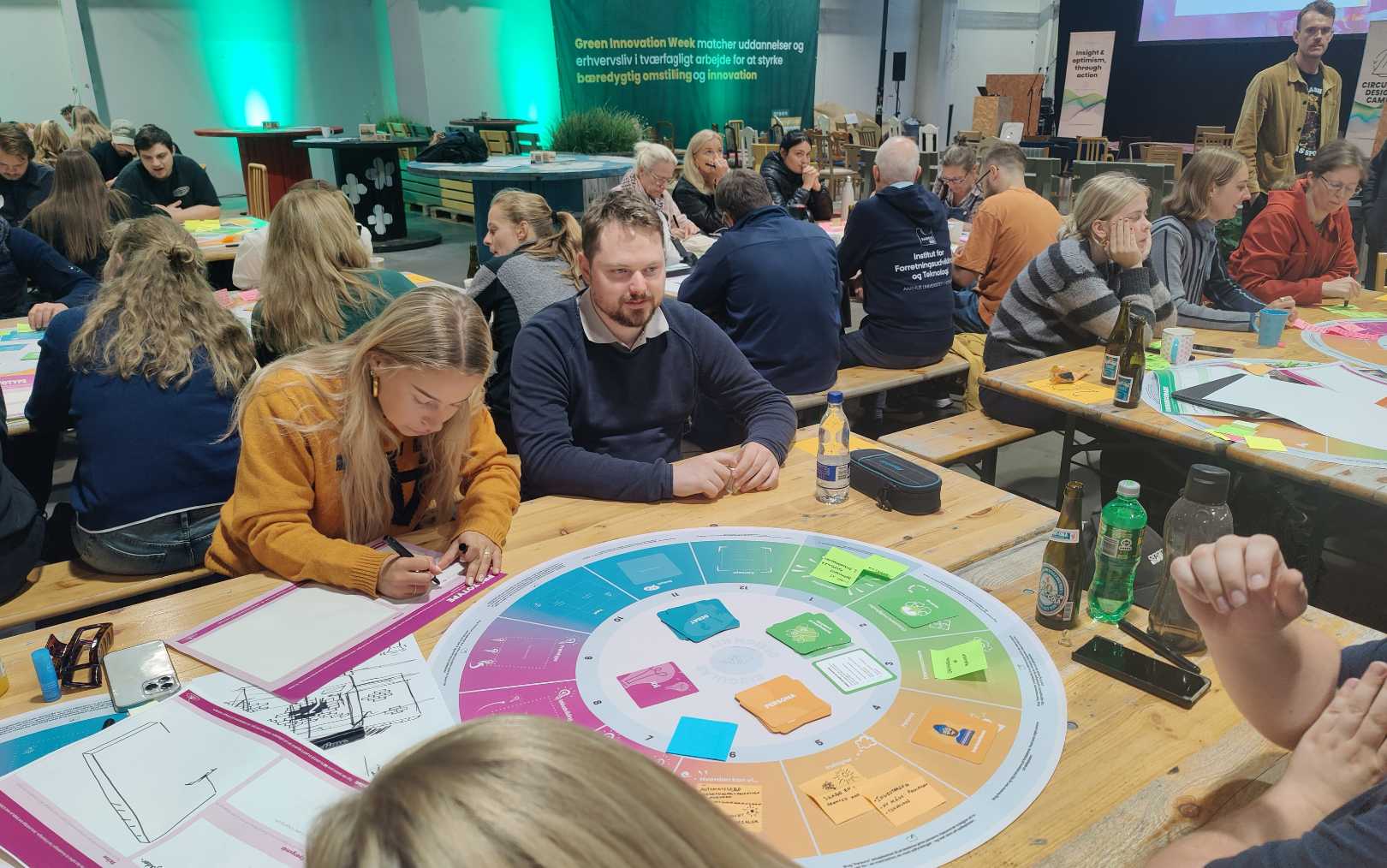 Studerende skaber bæredygtige løsninger på Circular Design Camp